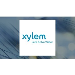 GC Wealth Management RIA LLC Takes Position in Xylem Inc. $XYL