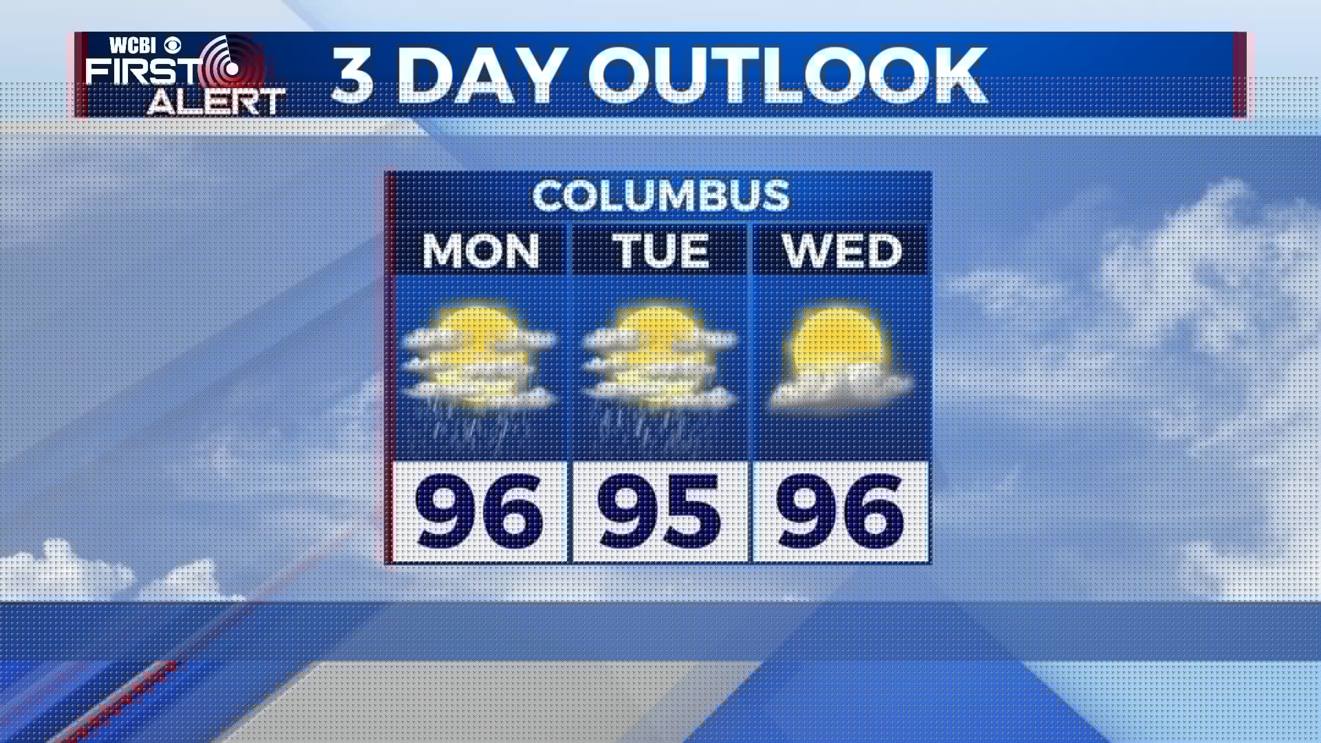 Summer Pattern Continues