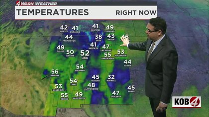 Eddie Garcia: Winds increase, dry front brings cooler temps Thursday