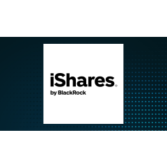 iShares Select Dividend ETF (NASDAQ:DVY) Reaches New 52-Week High  – Should You Buy?