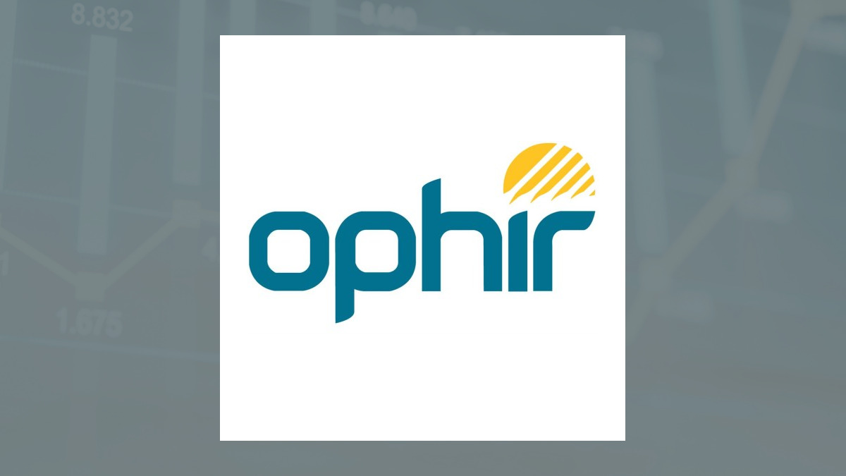 OPHIR ENERGY PL/ADR (OTCMKTS:OPHRY) Stock Price Passes Below 50 Day Moving Average   – Here’s What Happened