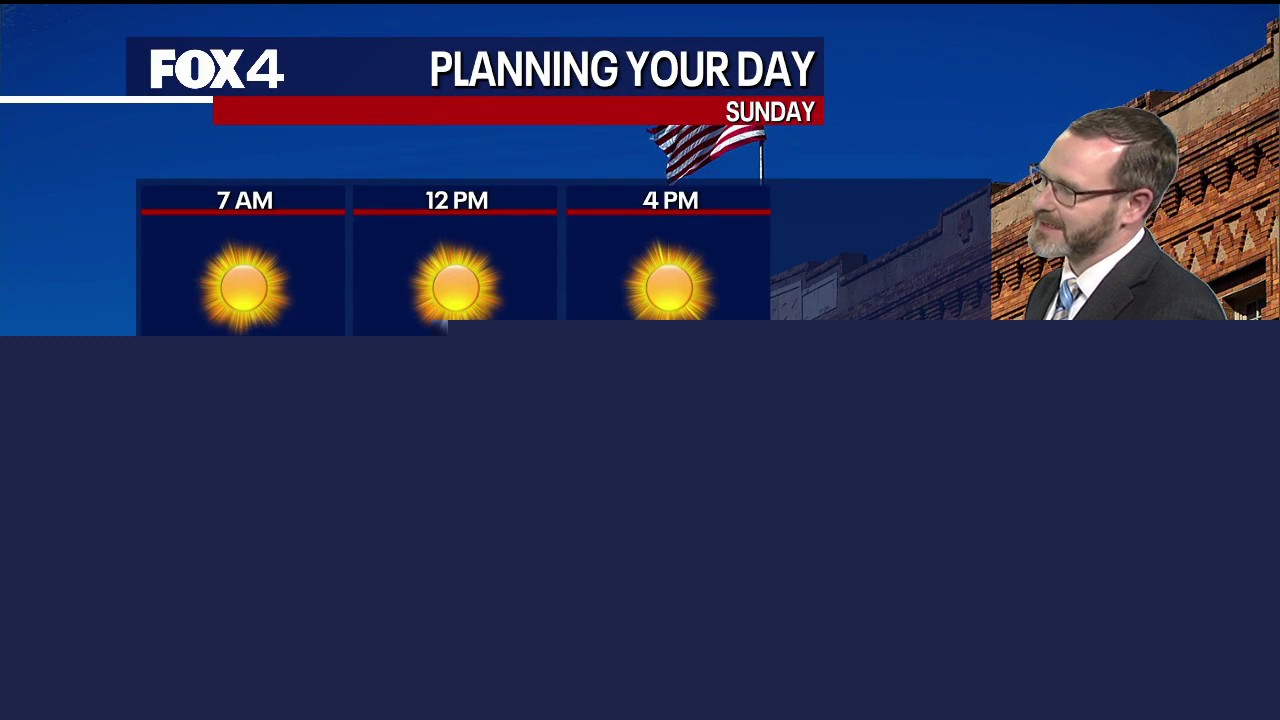 Dallas weather: August 1st overnight forecast