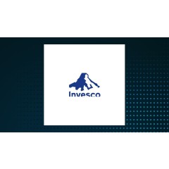 Invesco California AMT-Free Municipal Bond ETF (NYSEARCA:PWZ) Sees Unusually-High Trading Volume  – Time to Buy?