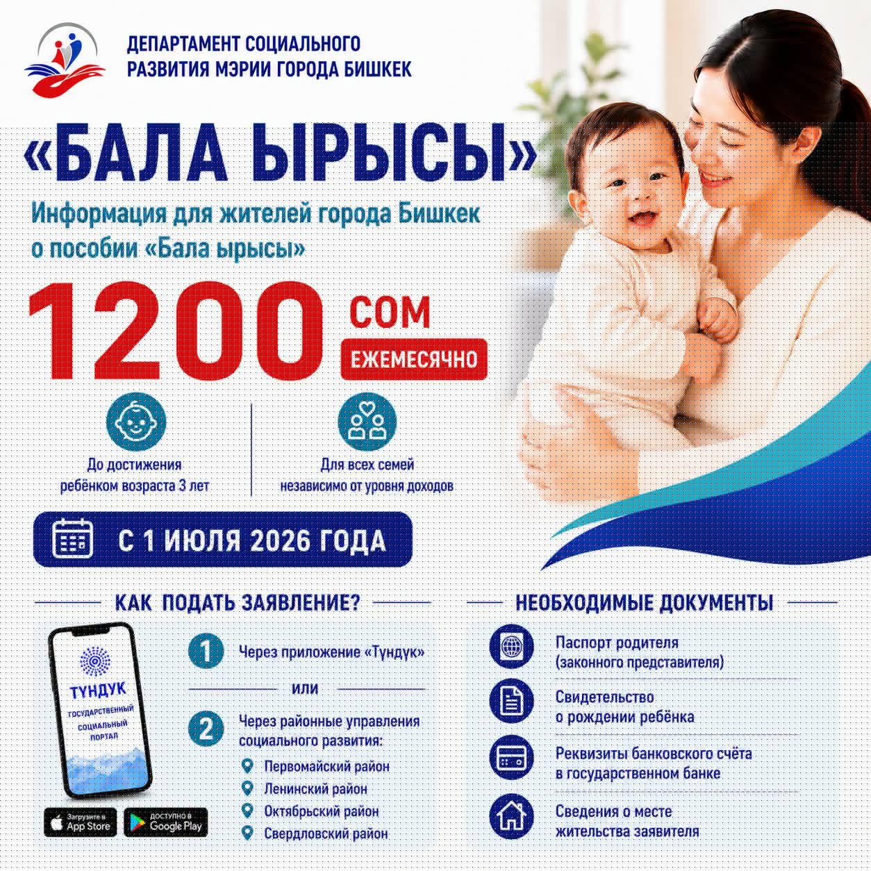 Минтруда: В&nbsp;июле пособие &laquo;Бала ырысы&raquo; назначено 191 тысяче 796 детям