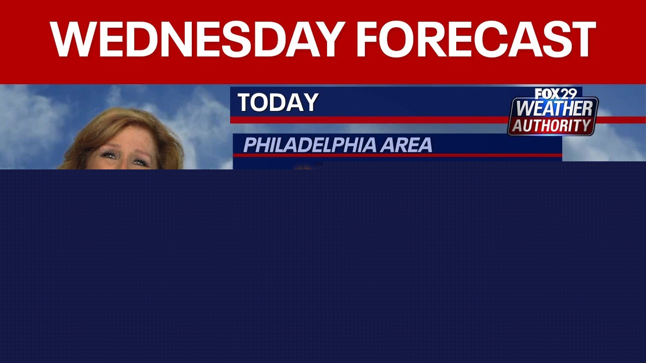Philadelphia weather: Wednesday forecast