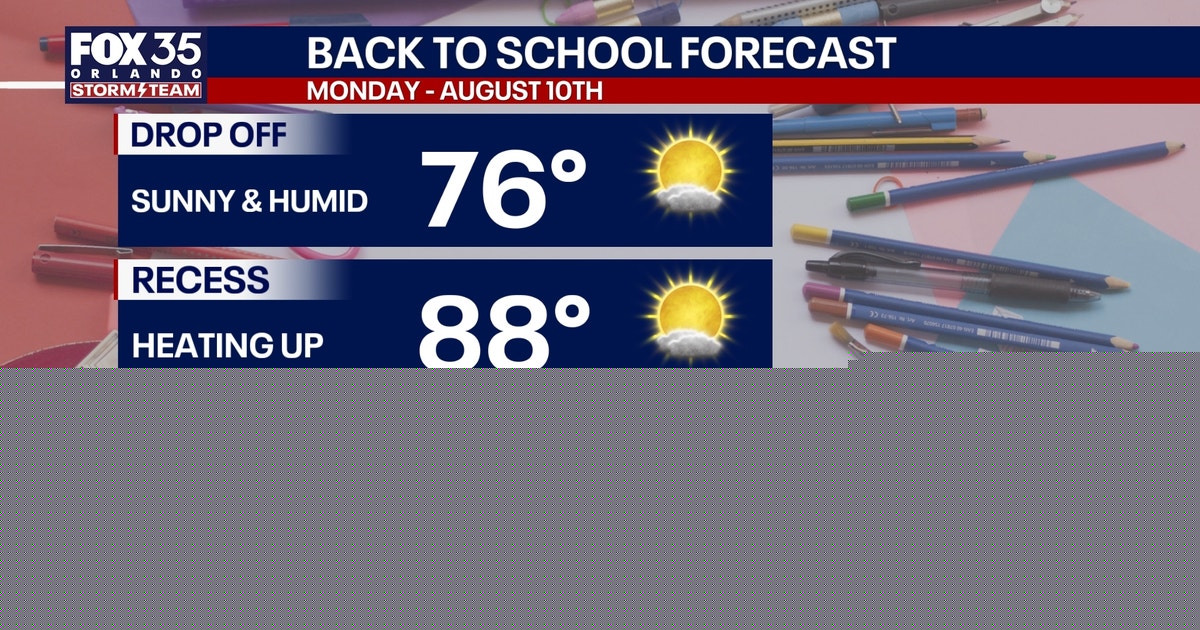 Orlando weather: Rain chances drop as temperatures climb