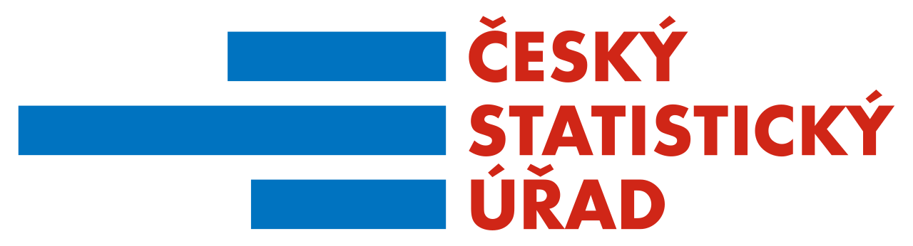Indexy cen v lesnictví (surové dříví) - 2. čtvrtletí 2026