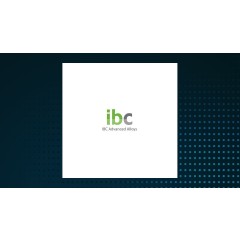IBC Advanced Alloys (CVE:IB) Trading Down 23.3%  – What’s Next?