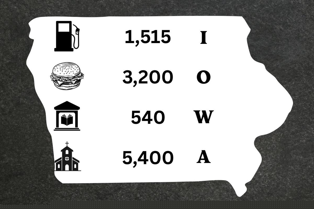The Mind-Boggling Numbers That Make Up the Iowa State Map