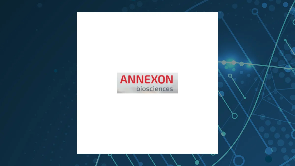 Annexon Q2 Earnings Call Highlights