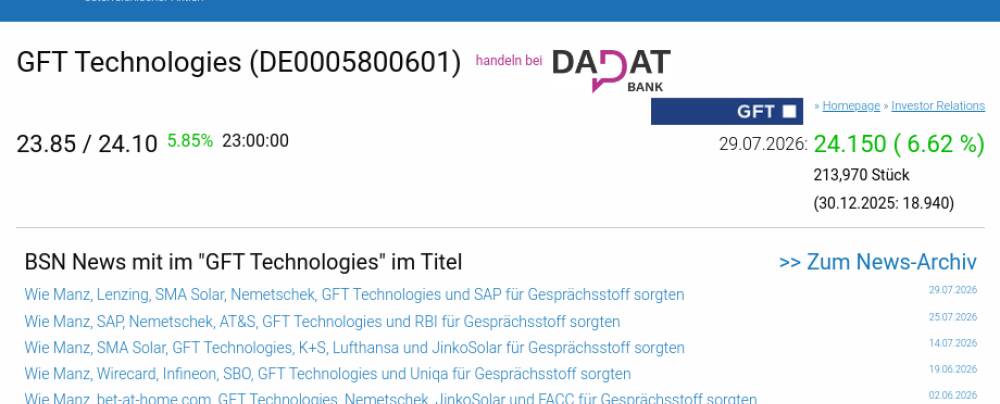 Wie Manz, GFT Technologies, AT&S, HelloFresh, Infineon und SMA Solar für Gesprächsstoff sorgten
