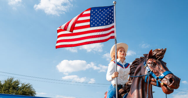 Texas Appeals Court Panel Upholds Gun Ban at State Fair