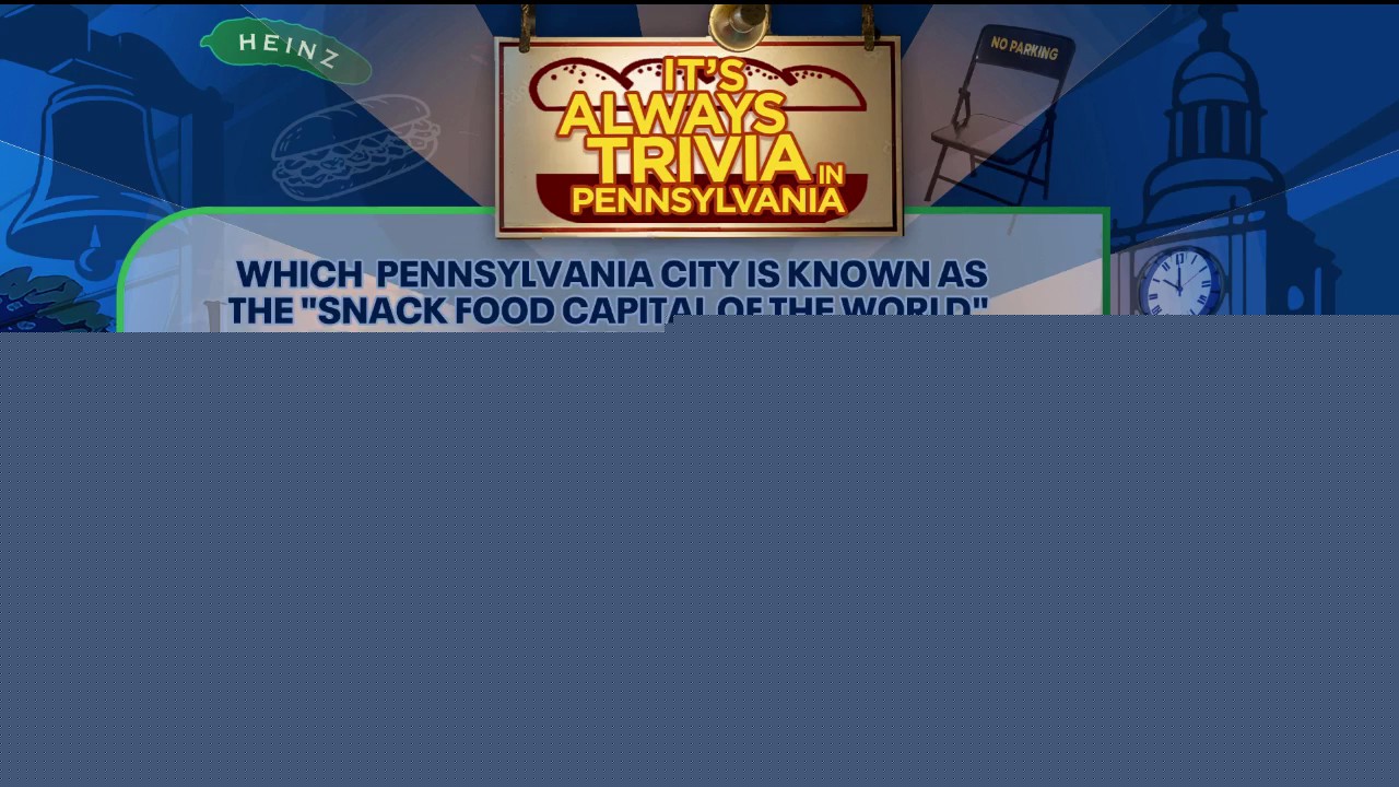 National Pennsylvania Day & Weekend Recap | The Ten