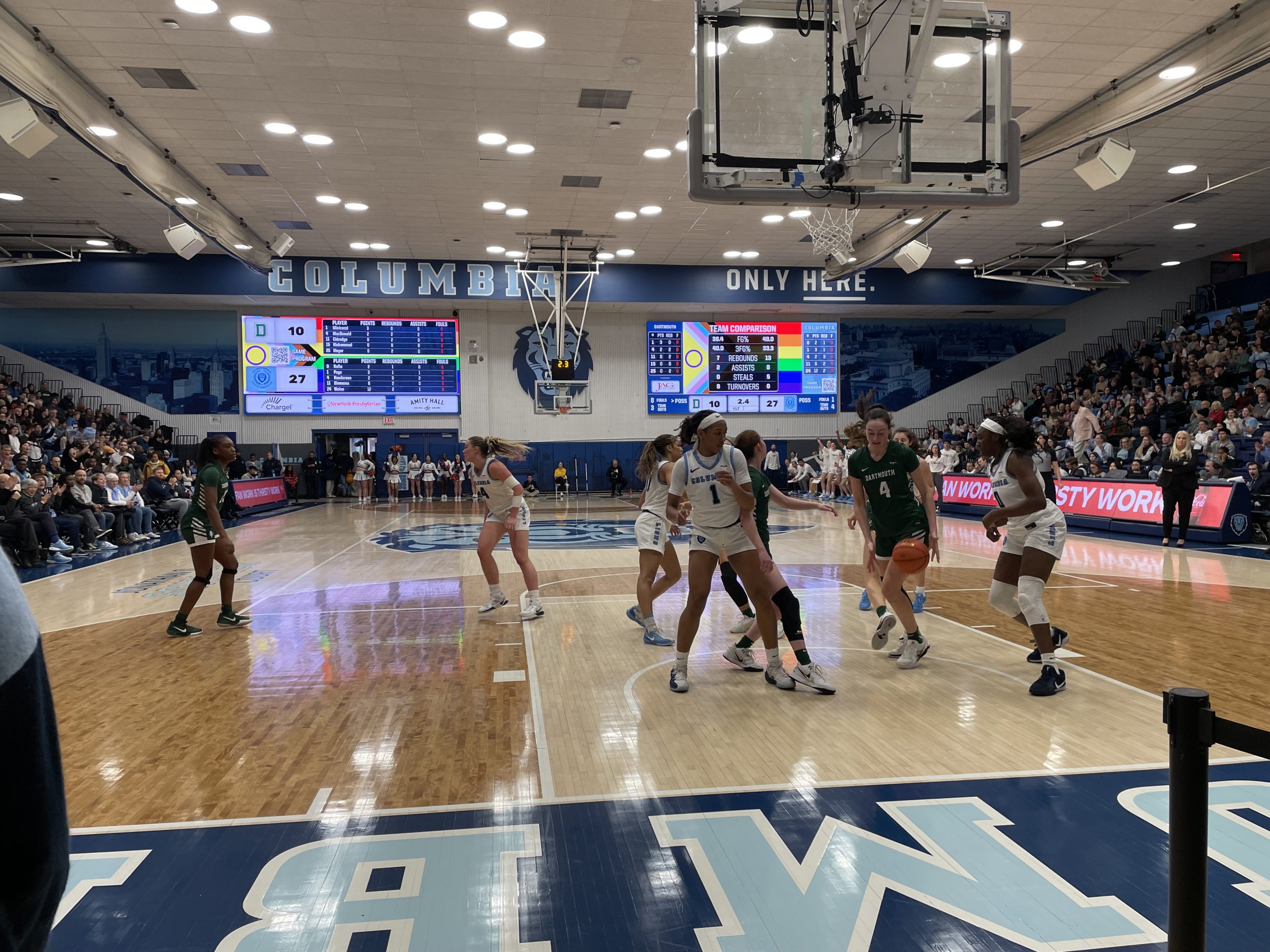 Columbia women’s basketball squad sets records in strong conference start