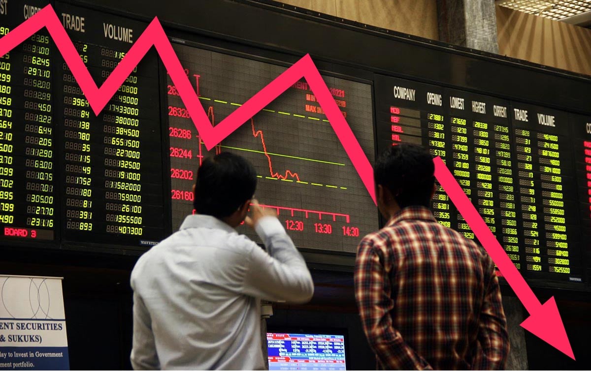 PSX plunges over 6,000 points amid rising US-Iran tensions