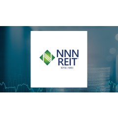 Research Analysts Issue Forecasts for NNN REIT Q3 Earnings