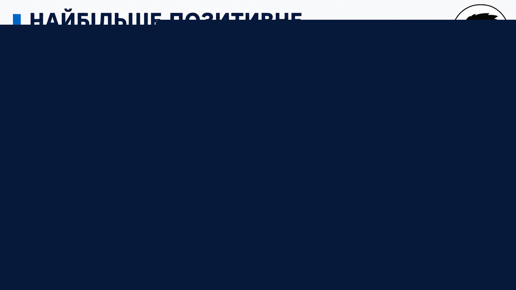 Іспанія, Єгипет і Молдова очолили рейтинг торговельних партнерів України за позитивним сальдо - Experts Club