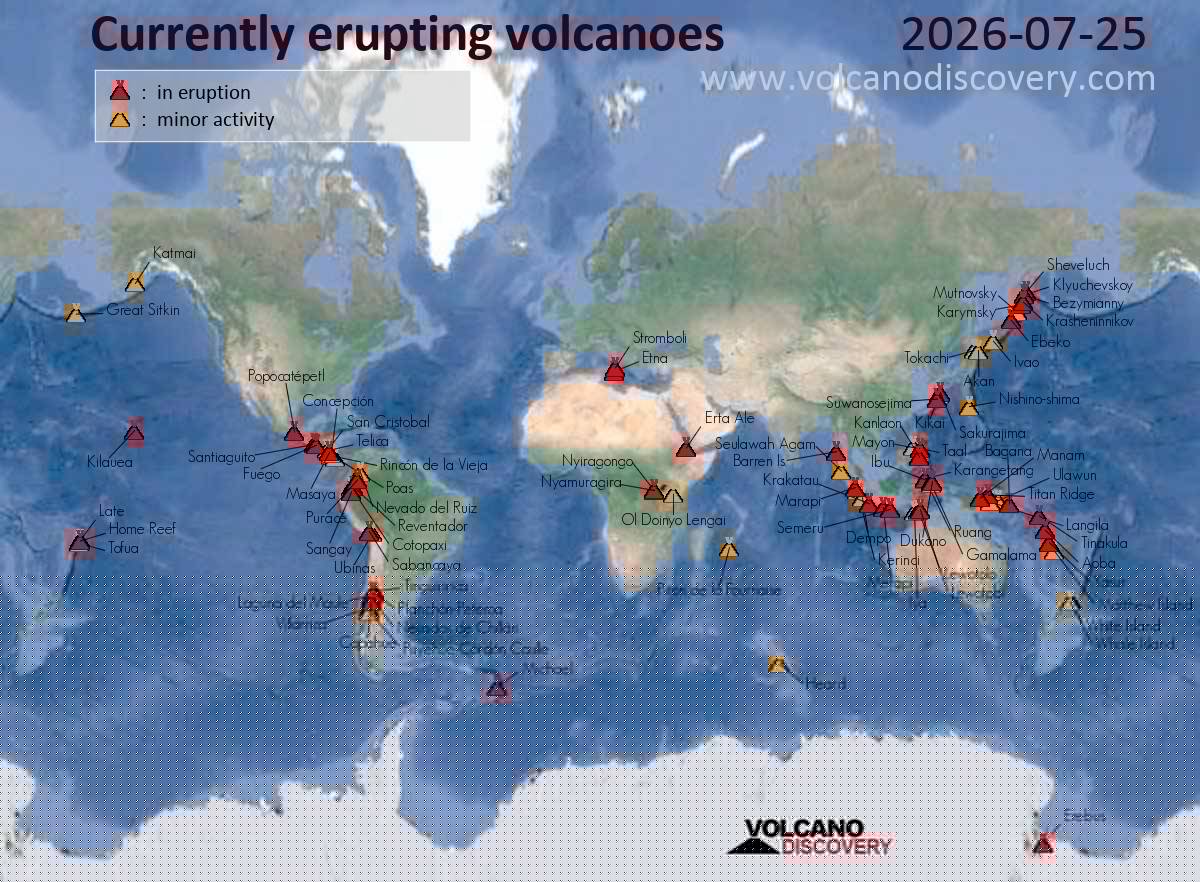 Volcanic activity worldwide 25 Jul 2026: Fuego volcano, Popocatépetl, Krakatau, Semeru, Sheveluch, ...