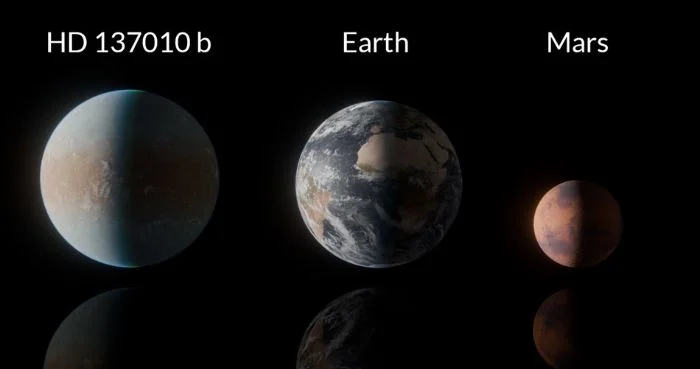 Astronomers discover earth-sized exoplanet 146 light-years away