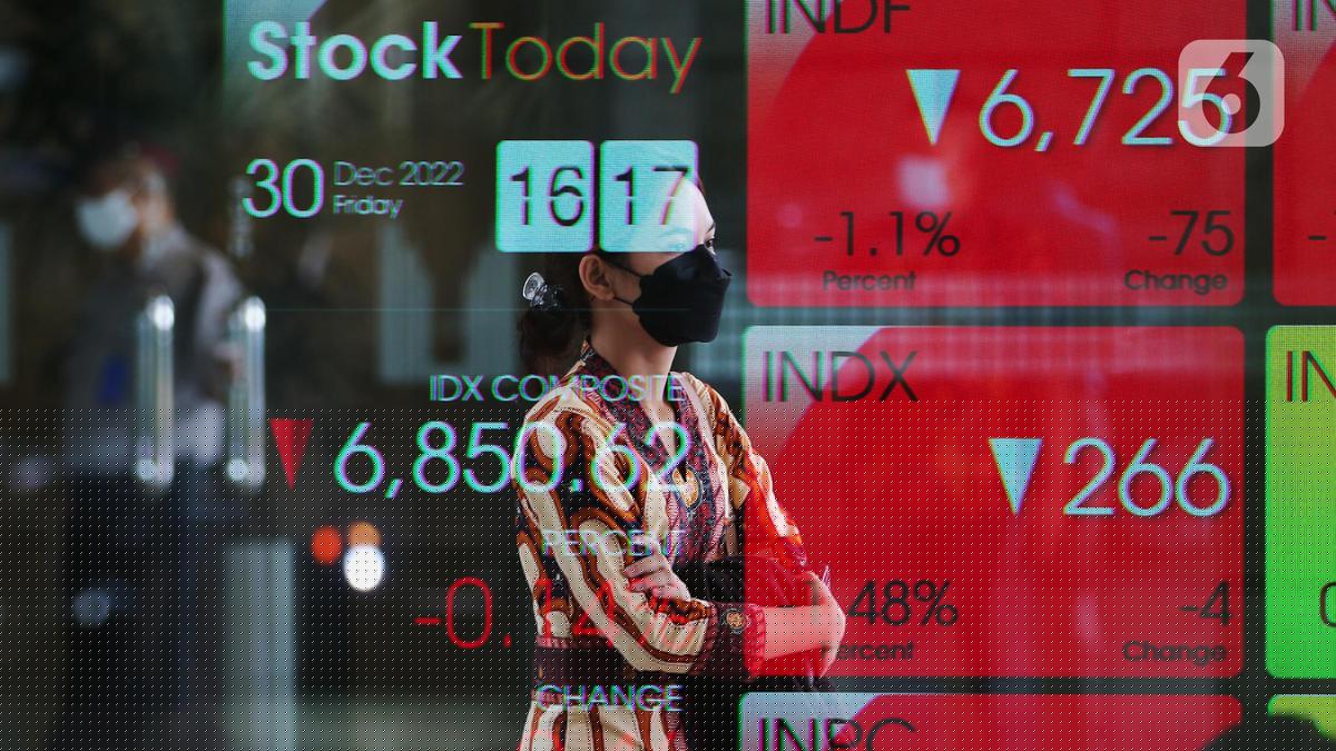 IHSG Diprediksi Menguat ke 6.440, Simak Rekomendasi Saham Analis 11 Agustus 2026
