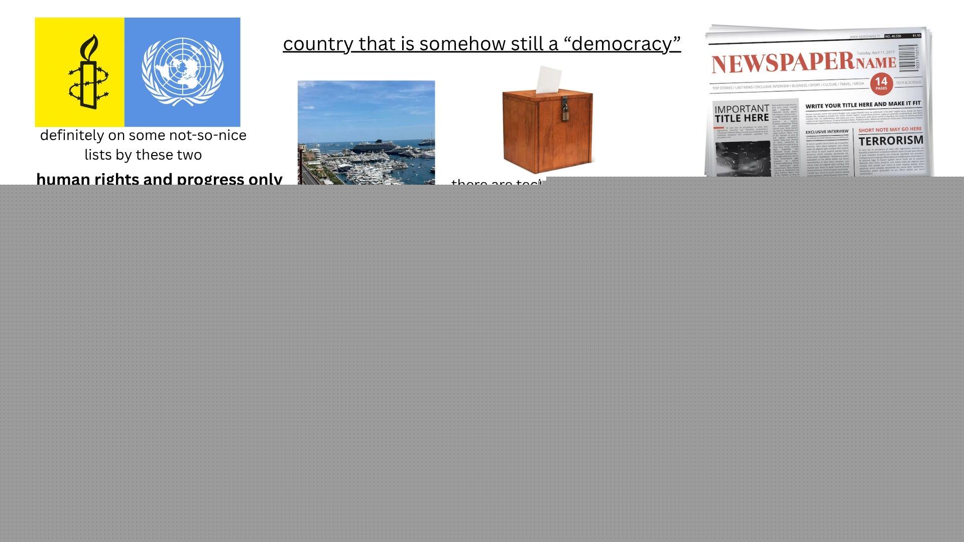 Starter Packs - country that is somehow still a democracy starterpack | /r/starterpacks