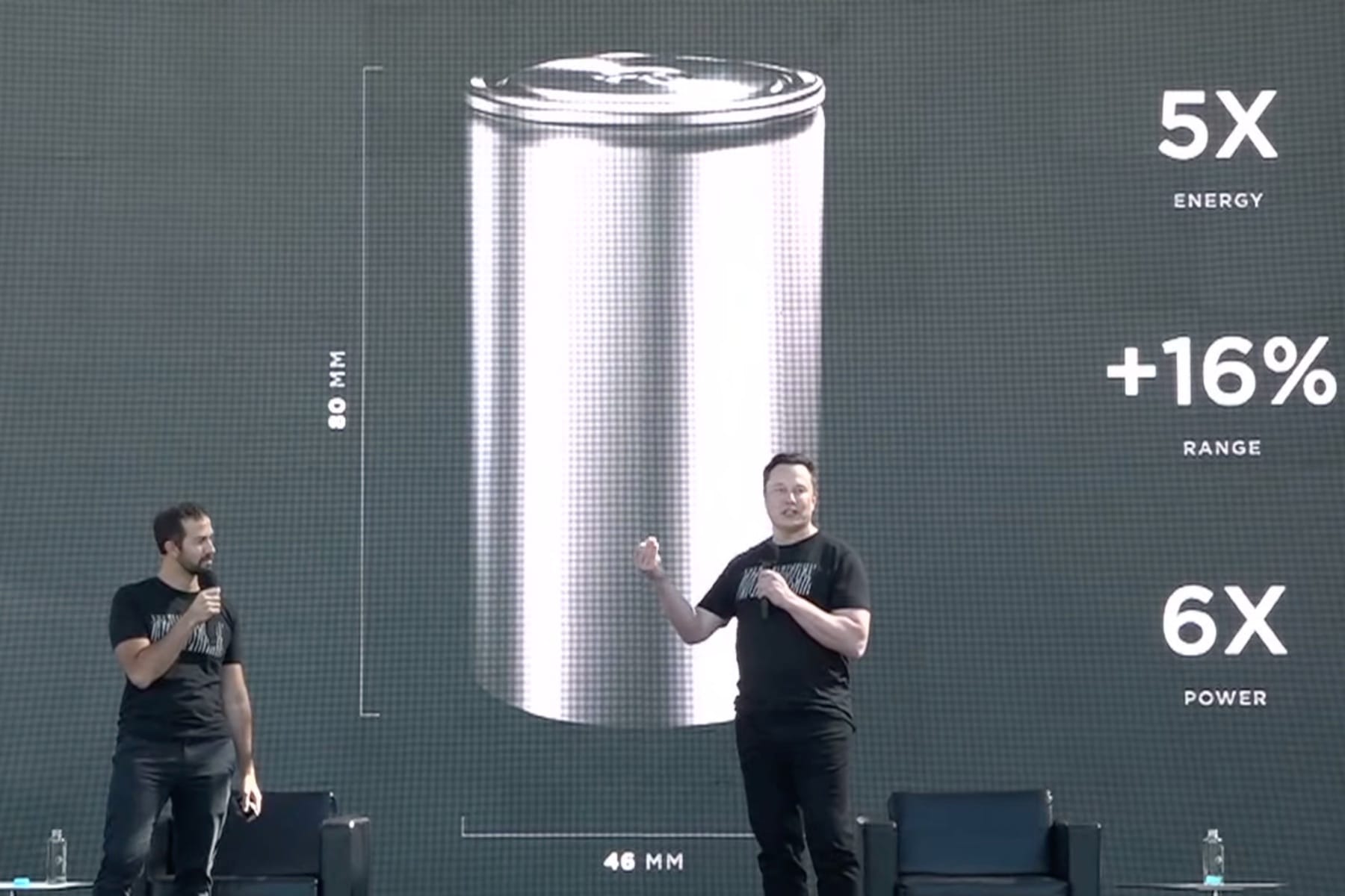 Rolle rückwärts: Tesla verbaut eigene 4680-Zellen wieder im Model Y
