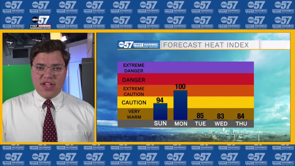 Warm conditions start overnight