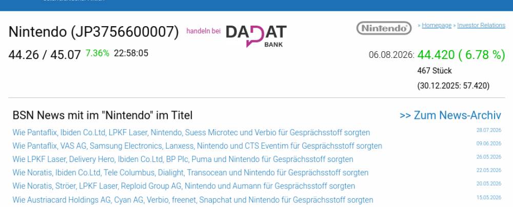Wie Callaway Golf, Ibiden Co.Ltd, Nintendo, Scout24, Vodafone und Swisscom für Gesprächsstoff sorgten