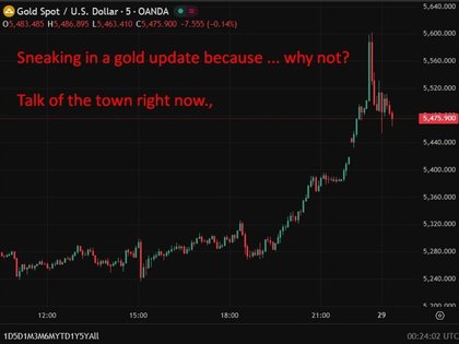PBOC is expected to set the USD/CNY reference rate at 6.9521 – Reuters estimate