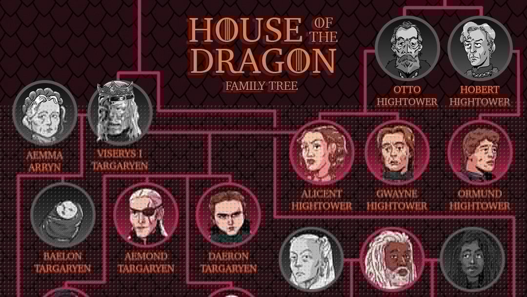 'House Of The Dragon' Season 3 Family Tree: How Targaryens, Hightowers, And Velaryons Connect