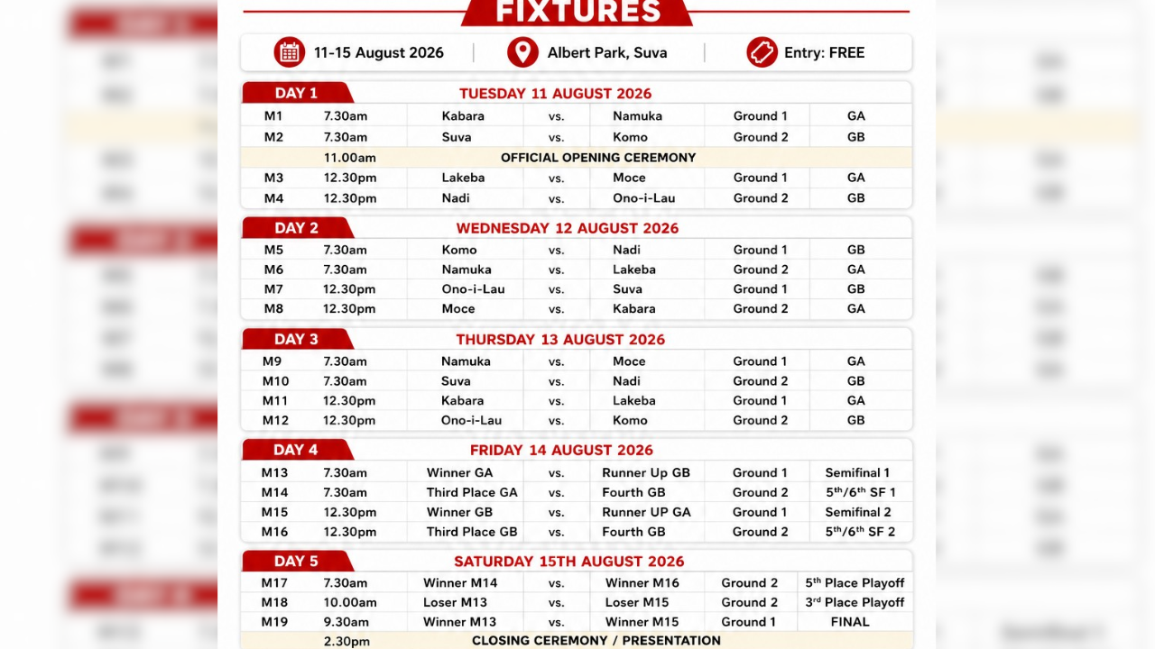 Super 8 fixtures confirmed