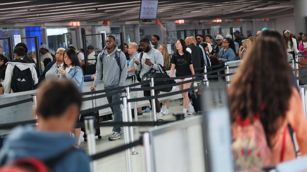 How the government shutdown impacts travel