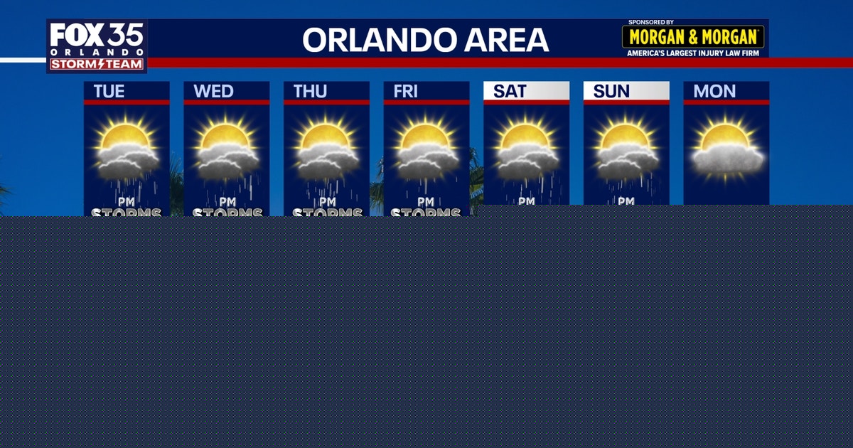 Orlando weather: Lower rain chances Monday before picking up midweek