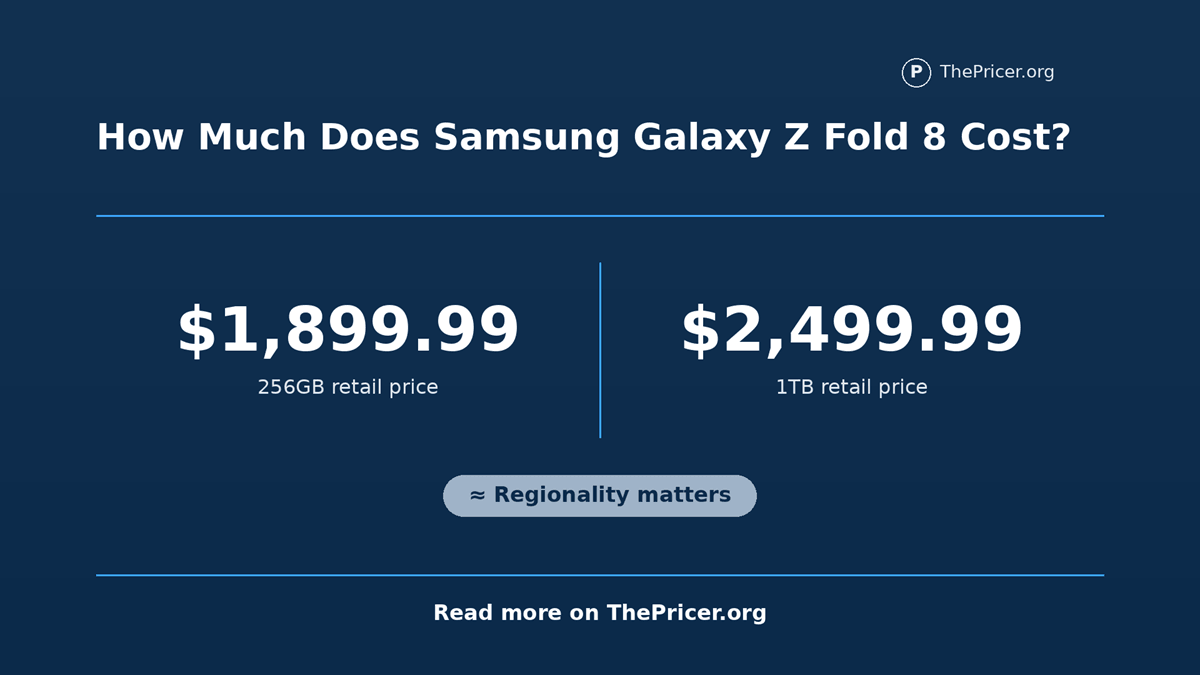 How Much Does Samsung Galaxy Z Fold 8 Cost?
