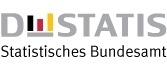 Warum Change-Projekte scheitern, obwohl alle „an Bord“ sind