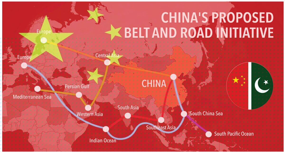 BRI and China’s Global Destiny