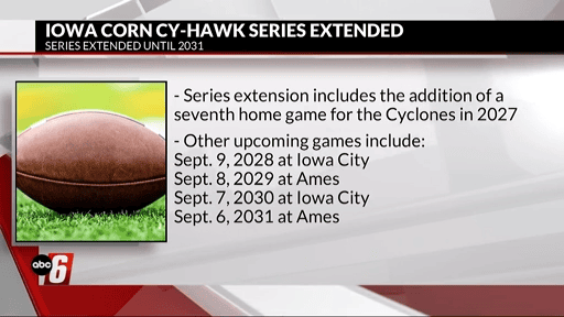 Iowa vs. Iowa State football rivalry to continue through 2031