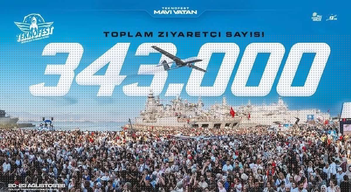 TEKNOFEST Mavi Vatan'a 343 Bin Ziyaretçi