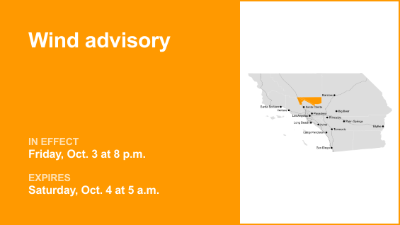 Wind advisory for 5 Freeway north of LA for Friday and Saturday — winds gusting up to 50 mph