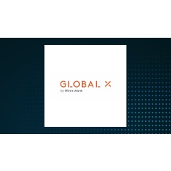 Curran Financial Partners LLC Has $15.69 Million Stock Position in Global X MLP & Energy Infrastructure ETF $MLPX