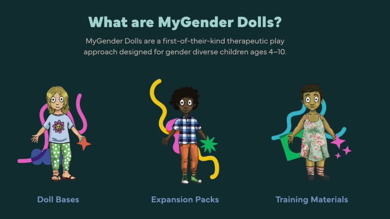 Feds launch investigation into Minnesota Department of Education over transgender doll claims