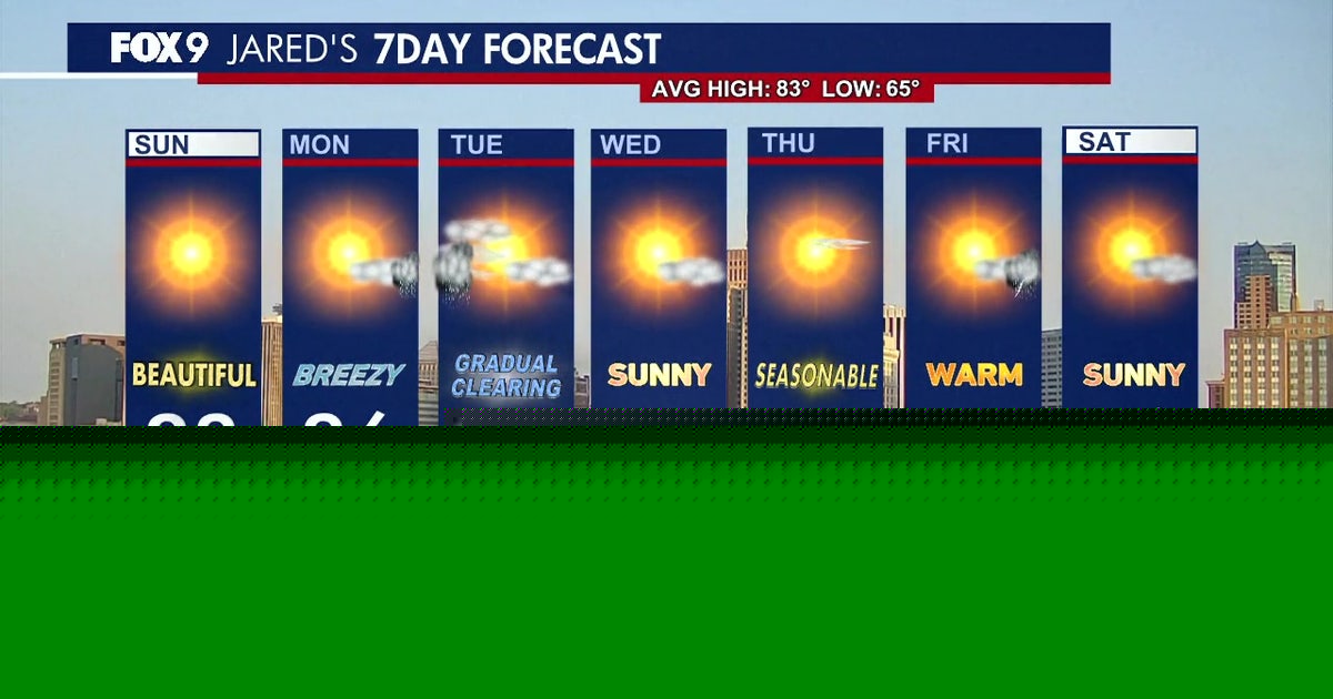MN weather: Sunny Sunday ahead of storms late Monday, early Tuesday