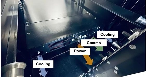 SoftBank develops 'cableless' server rack for data center robots