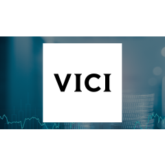 VICI Properties (NYSE:VICI) Downgraded to “Sector Perform” Rating by Scotiabank
