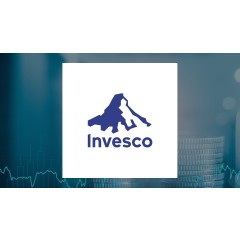 Invesco (NYSE:IVZ) Raised to “Strong-Buy” at Zacks Research