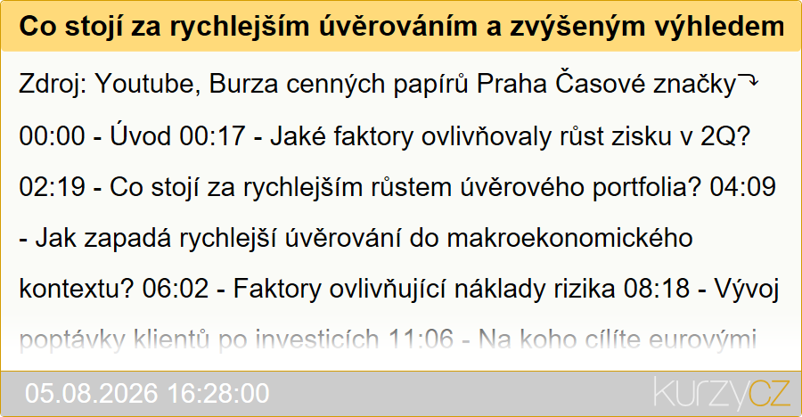 Co stojí za rychlejším úvěrováním a zvýšeným výhledem? (Jan Friček z Moneta Money Bank) (video)