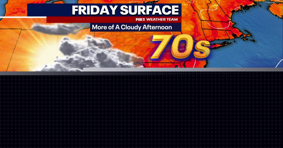 DC weather: Sunshine holds through the weekend with temperatures in the 80s