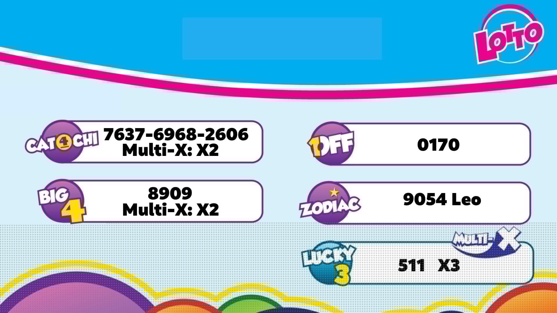 Resultado Lotto merdia pa dia 05 di augustus 2026
