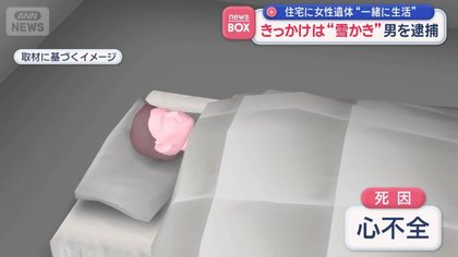 Heavy snowfall in Aomori leads to discovery of woman’s corpse