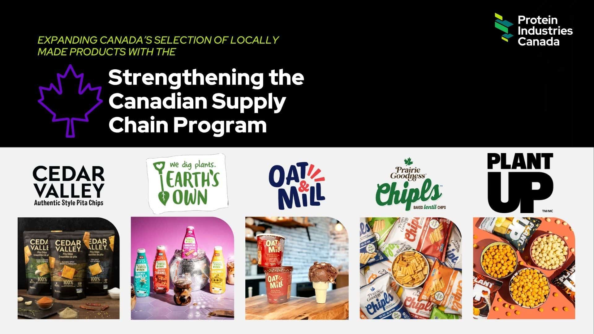 Protein Industries Canada Commits $1.3 Million to Strengthen Local Food Supply